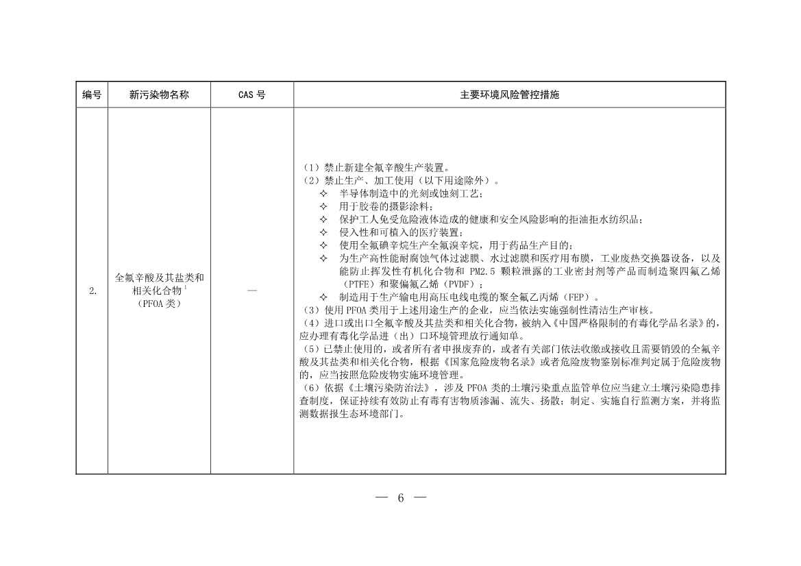 生态环境部公布《重点管控新污染物清单（2022年版）（征求意见稿）》(图3)