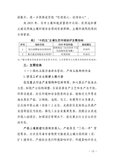 《北海市“十四五”土壤污染防治规划》发布(图13)