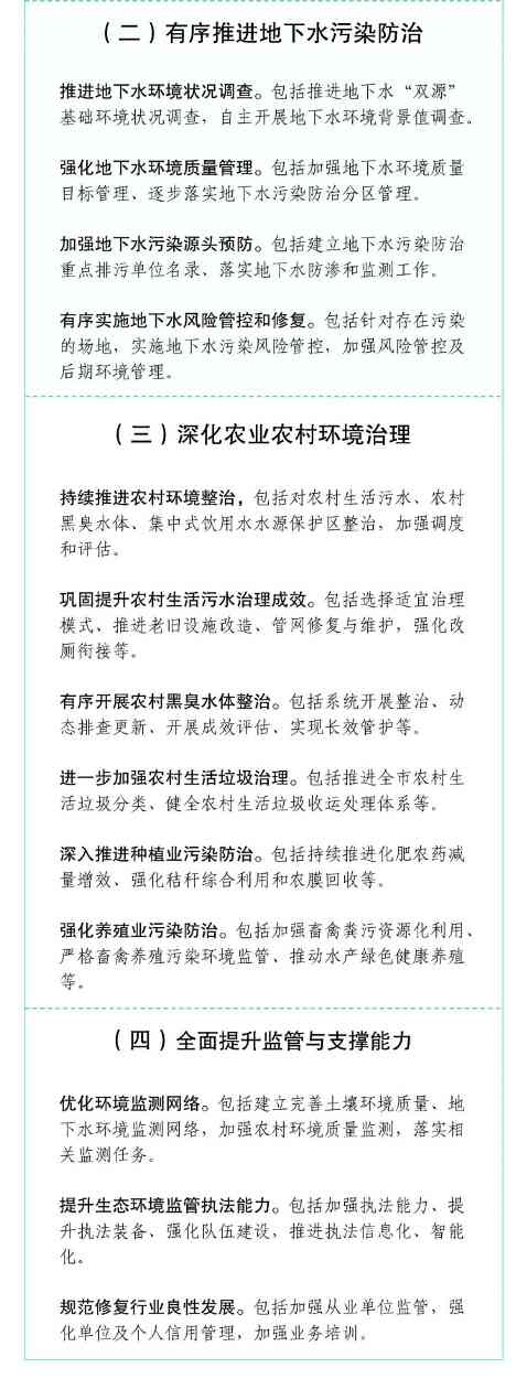 一图读懂《珠海市“十四五”土壤、地下水污染防治和农村生态环境保护规划》(图2)