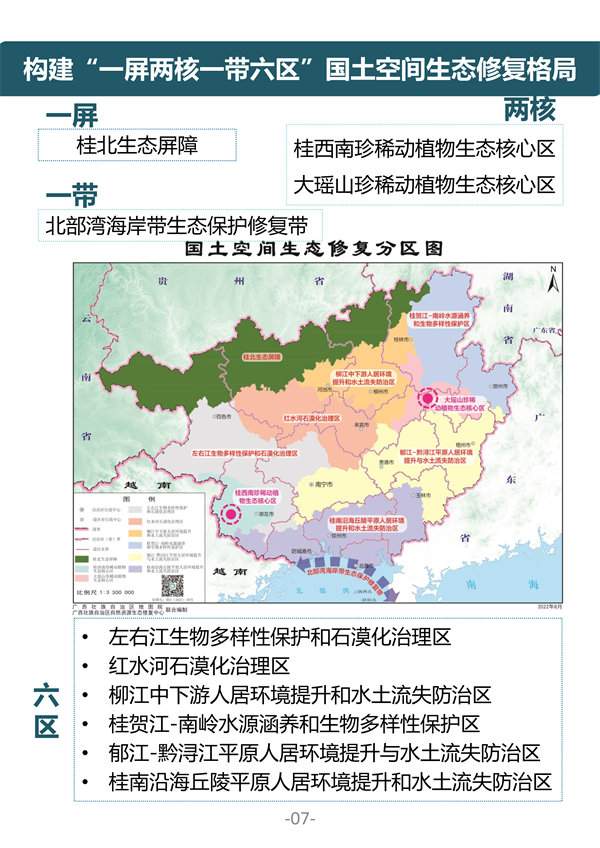 广西壮族自治区国土空间生态修复规划（2021-2035年）征求意见(图10)