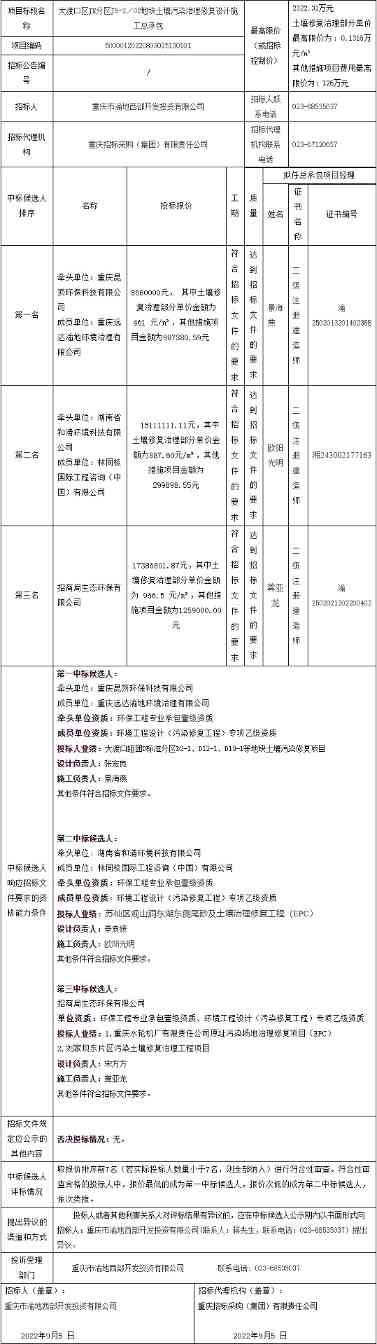 重庆大渡口区JK分区J5-2／02地块土壤污染治理修复设计施工总承包中标候选人公示！