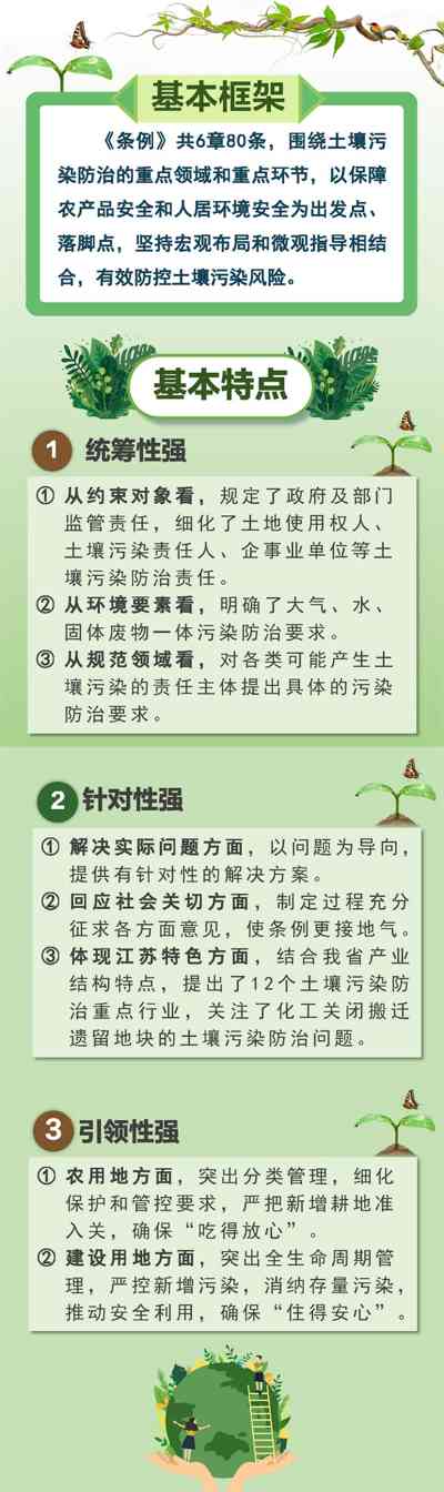 一图读懂 | 《江苏省土壤污染防治条例》(图2)