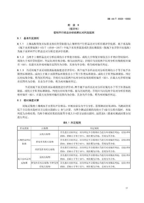 广东省发布《建设用地土壤污染修复效果评估监测质量控制技术规范》征求意见的公告！(图20)
