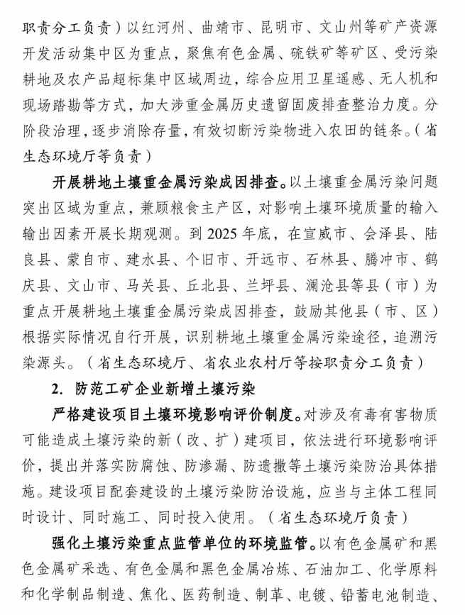 《云南省土壤、地下水污染防治“十四五”规划》印发(图12)