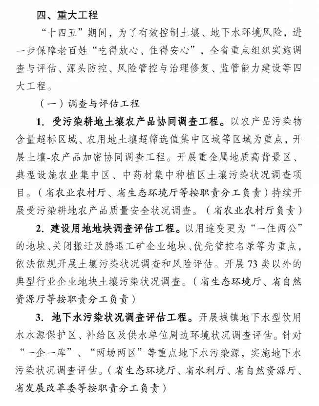 《云南省土壤、地下水污染防治“十四五”规划》印发(图22)
