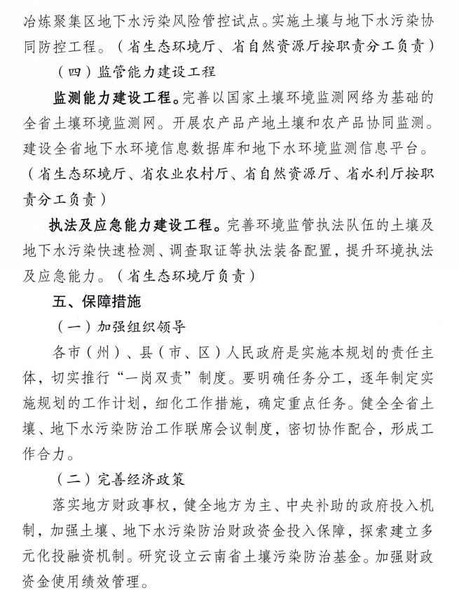 《云南省土壤、地下水污染防治“十四五”规划》印发(图24)