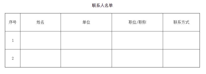 湖北省针对45家企业开展企业及周边土壤污染状况调查 《实施方案》发布！(图7)