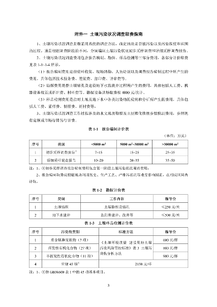 《湖南省建设用地土壤污染治理行业指导价（试行）》发布(图6)