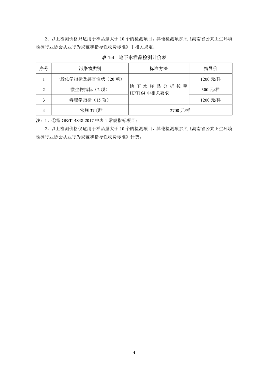 《湖南省建设用地土壤污染治理行业指导价（试行）》发布(图7)