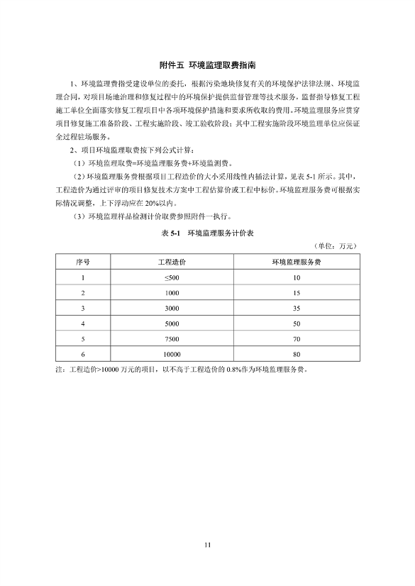 《湖南省建设用地土壤污染治理行业指导价（试行）》发布(图14)