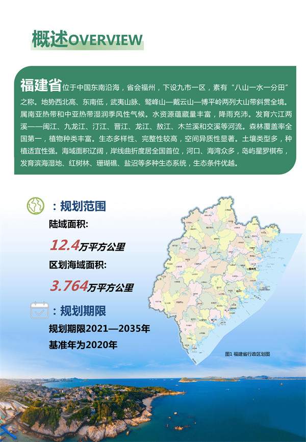 《福建省国土空间生态修复规划（2021-2035年）》（公众征求意见版）发布(图3)