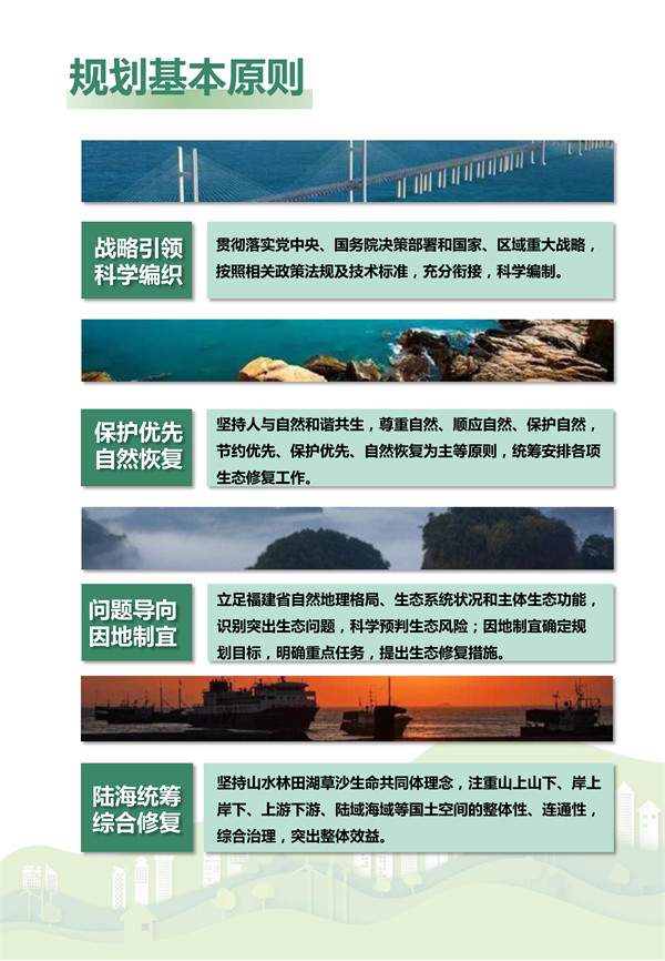 《福建省国土空间生态修复规划（2021-2035年）》（公众征求意见版）发布(图7)