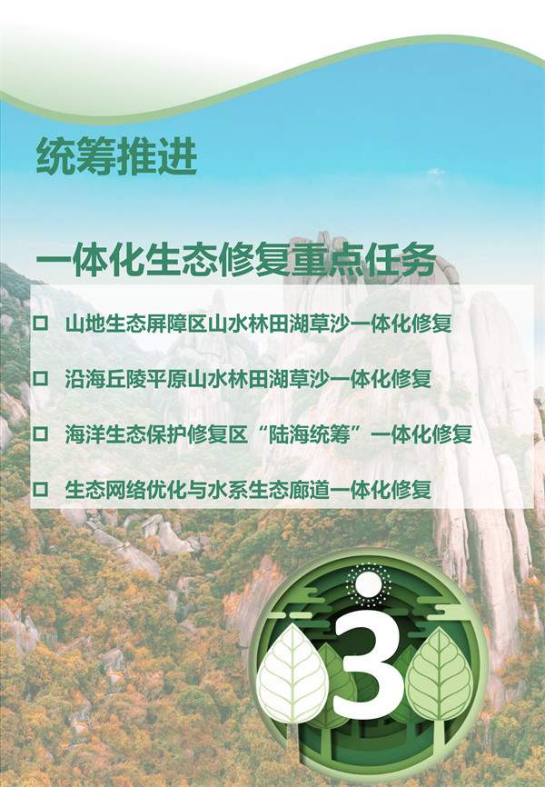 《福建省国土空间生态修复规划（2021-2035年）》（公众征求意见版）发布(图12)