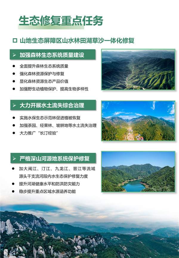 《福建省国土空间生态修复规划（2021-2035年）》（公众征求意见版）发布(图13)