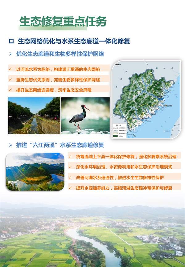 《福建省国土空间生态修复规划（2021-2035年）》（公众征求意见版）发布(图17)