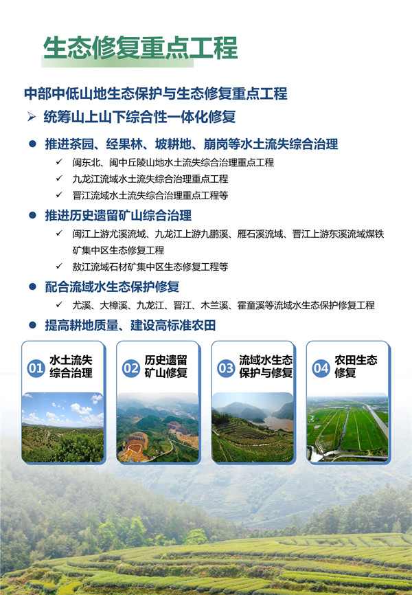 《福建省国土空间生态修复规划（2021-2035年）》（公众征求意见版）发布(图21)