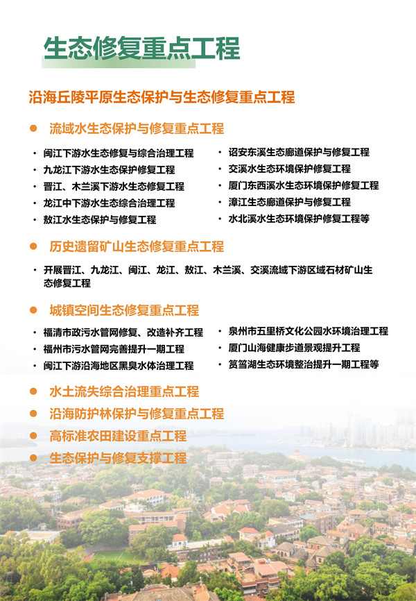 《福建省国土空间生态修复规划（2021-2035年）》（公众征求意见版）发布(图22)