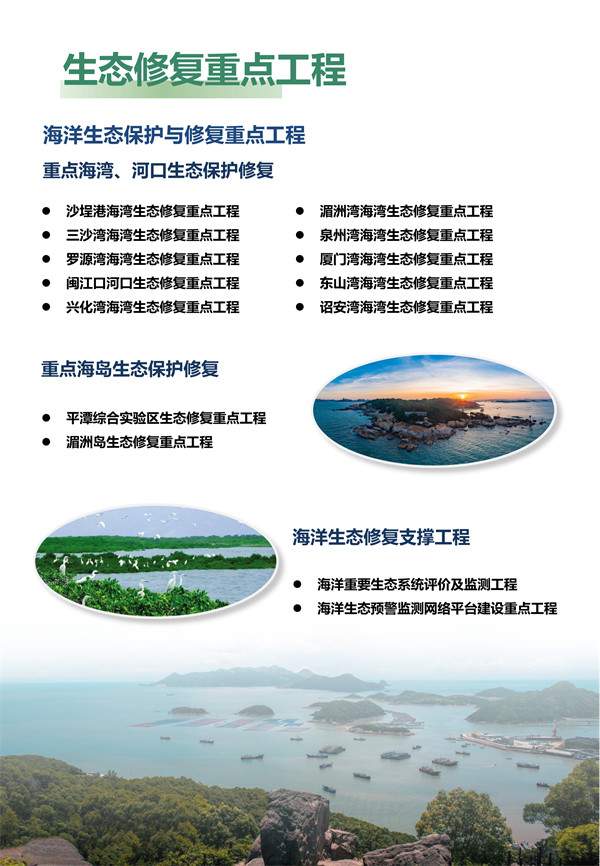 《福建省国土空间生态修复规划（2021-2035年）》（公众征求意见版）发布(图23)