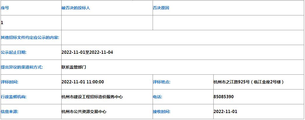 报价7171.37万！森特股份中标杭钢土壤修复工程！(图3)