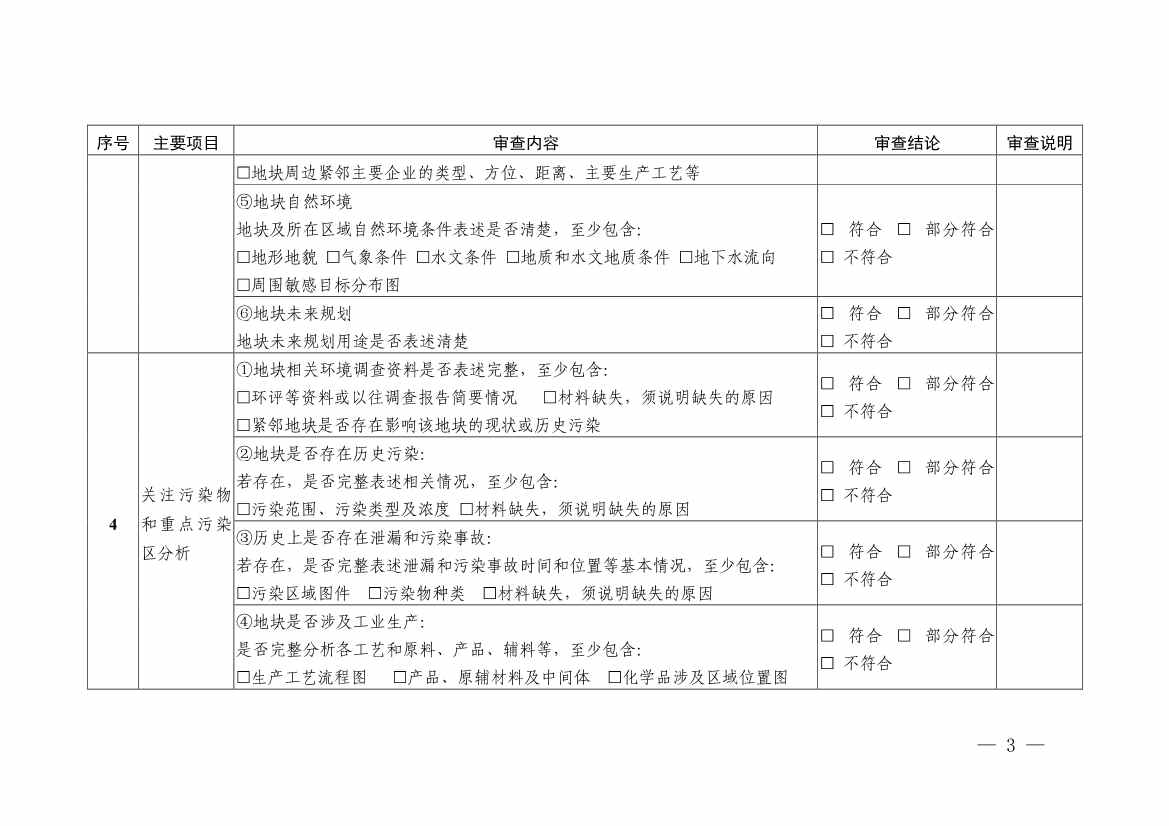 浙江省印发建设用地土壤污染风险管控和修复“一件事”改革4个配套文件！(图15)