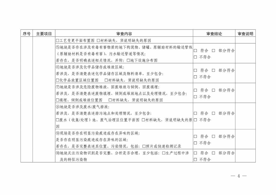 浙江省印发建设用地土壤污染风险管控和修复“一件事”改革4个配套文件！(图16)