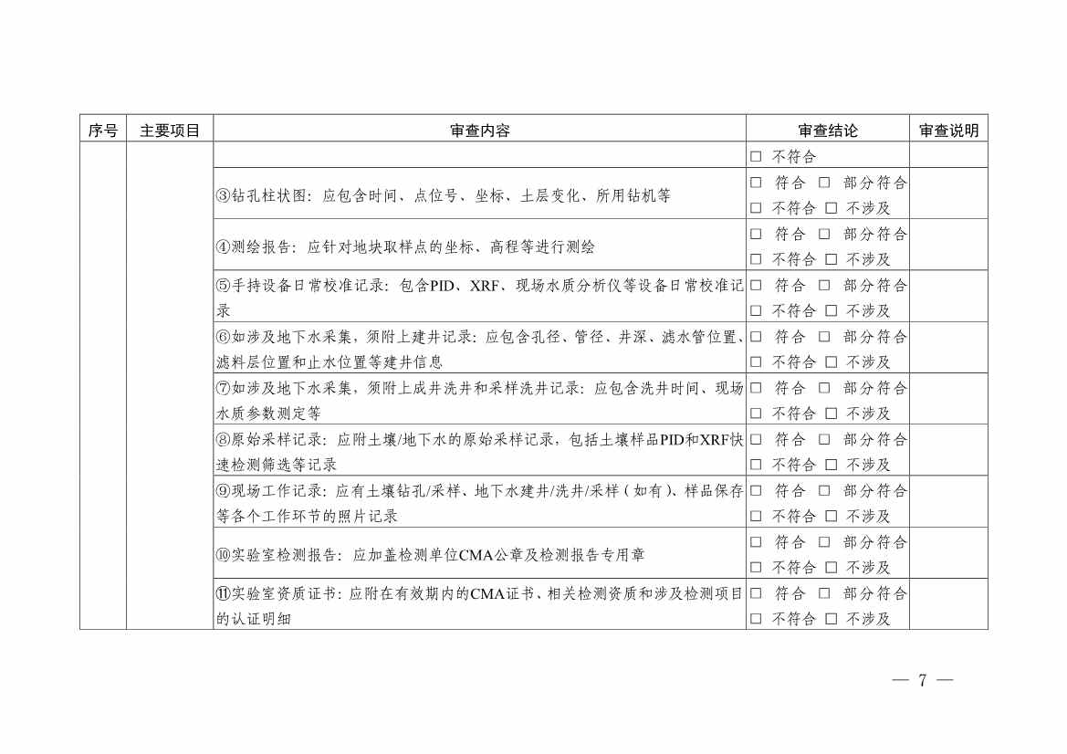 浙江省印发建设用地土壤污染风险管控和修复“一件事”改革4个配套文件！(图19)