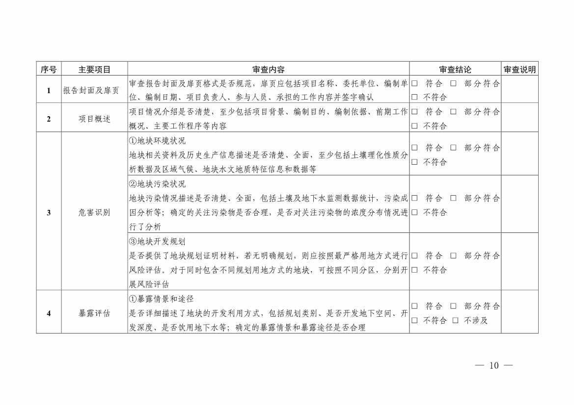 浙江省印发建设用地土壤污染风险管控和修复“一件事”改革4个配套文件！(图22)
