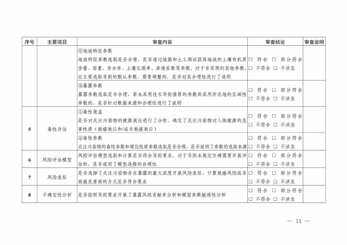 浙江省印发建设用地土壤污染风险管控和修复“一件事”改革4个配套文件！(图23)