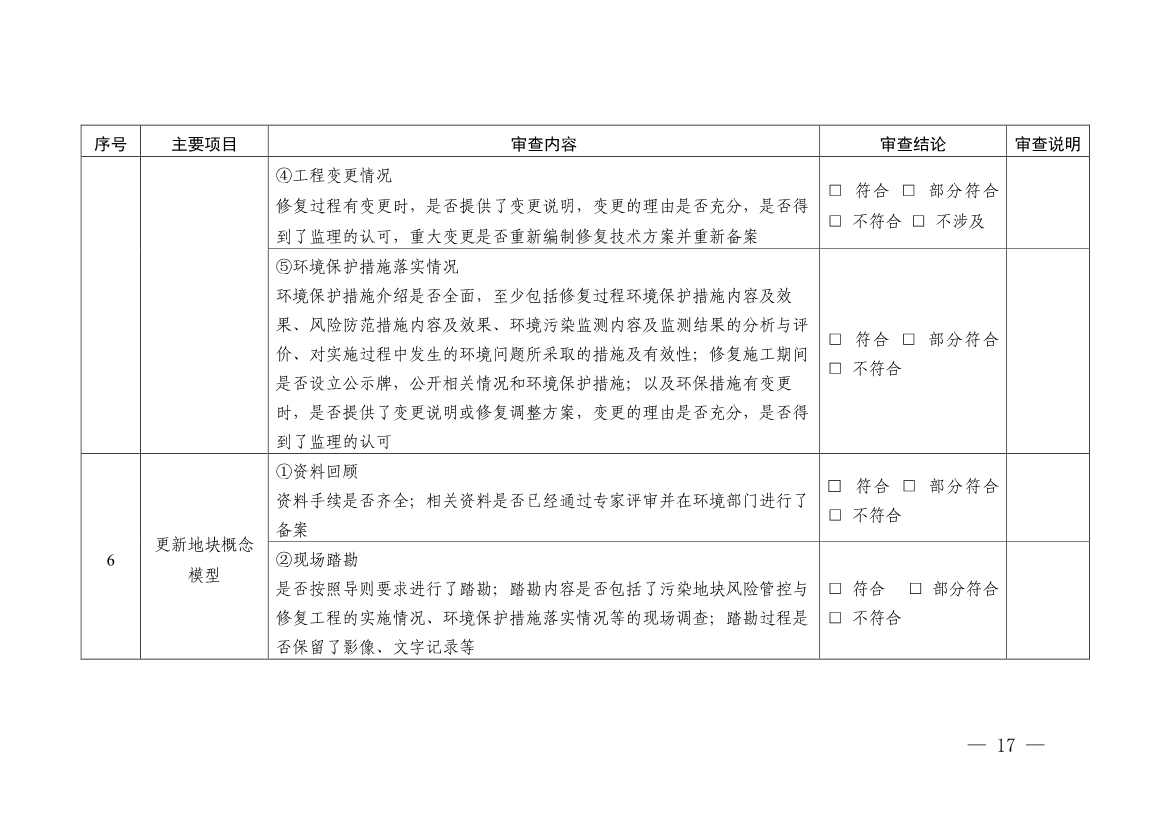 浙江省印发建设用地土壤污染风险管控和修复“一件事”改革4个配套文件！(图29)