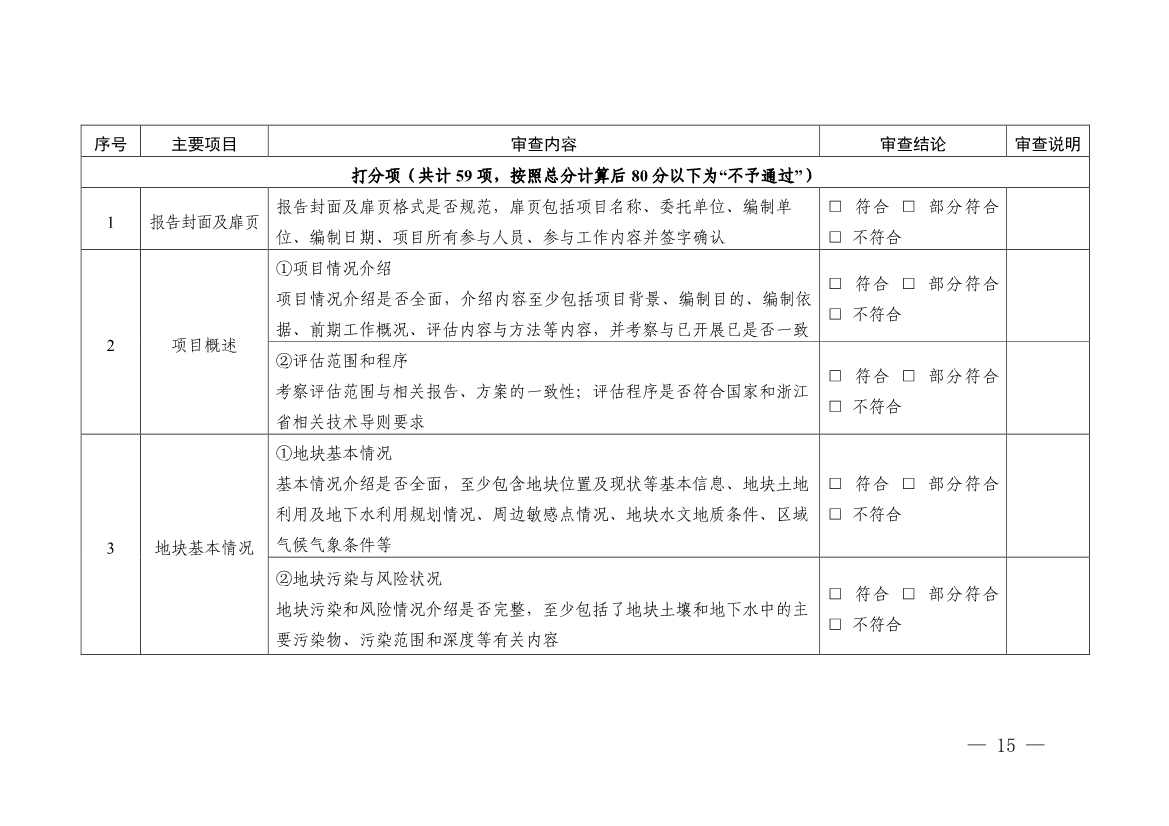 浙江省印发建设用地土壤污染风险管控和修复“一件事”改革4个配套文件！(图27)