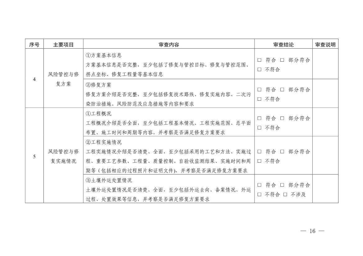 浙江省印发建设用地土壤污染风险管控和修复“一件事”改革4个配套文件！(图28)