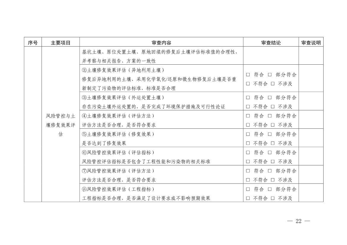 浙江省印发建设用地土壤污染风险管控和修复“一件事”改革4个配套文件！(图34)