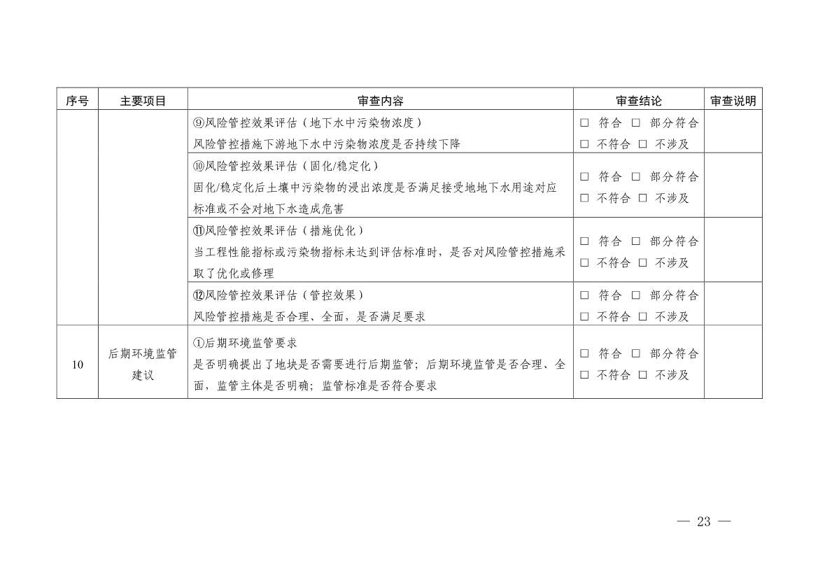浙江省印发建设用地土壤污染风险管控和修复“一件事”改革4个配套文件！(图35)