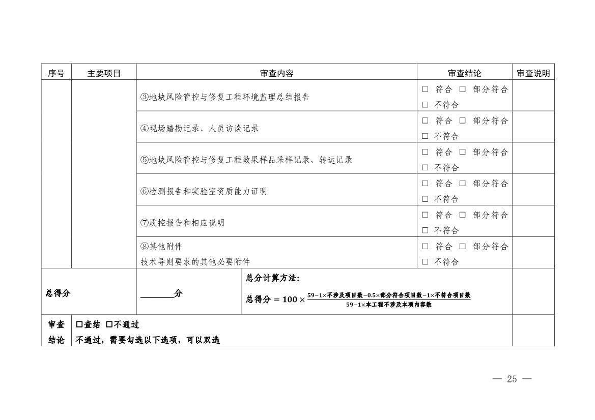 浙江省印发建设用地土壤污染风险管控和修复“一件事”改革4个配套文件！(图37)