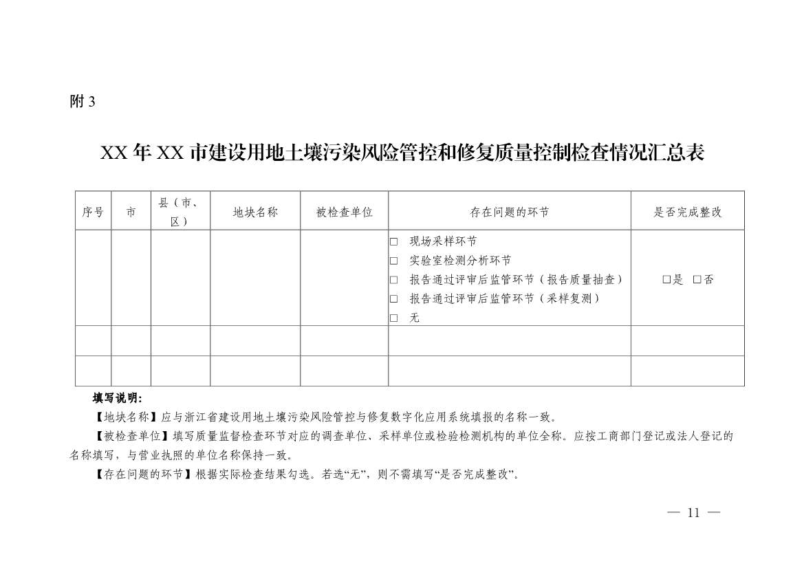 浙江省印发建设用地土壤污染风险管控和修复“一件事”改革4个配套文件！(图49)