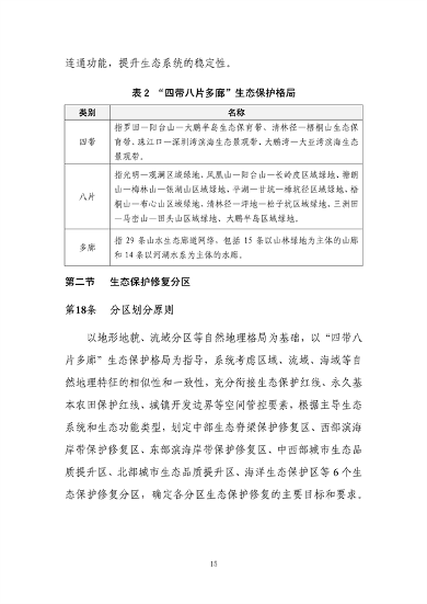 深圳市国土空间生态保护修复规划（2021-2035年）发布(图20)