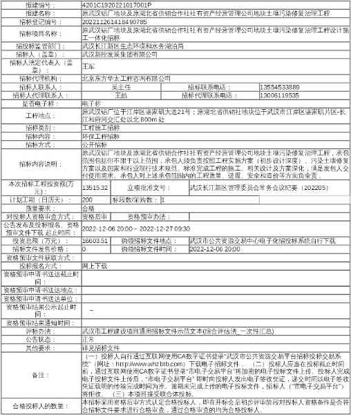 1.35亿！武汉两企地块土壤污染修复治理工程设计施工一体化招标！