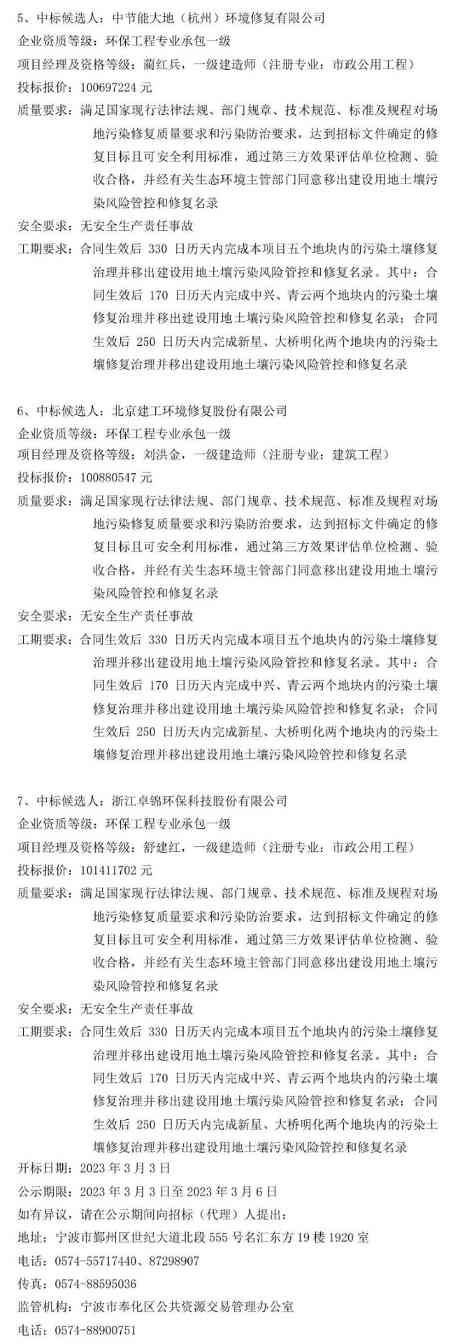 7家修复名企候选！超亿元大埠小微产业园及服务配套地块项目—土壤修复工程中标公示！(图2)