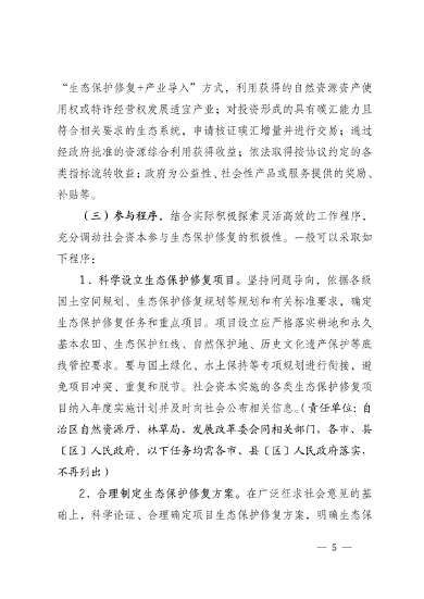 宁夏14部门印发《鼓励和支持社会资本参与生态保护修复的实施意见》(图5)