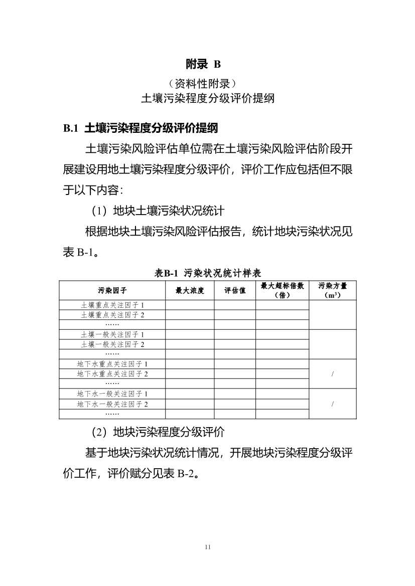 《重庆市建设用地土壤污染程度分级评价技术指南（征求意见稿）》公开征求意见！(图12)