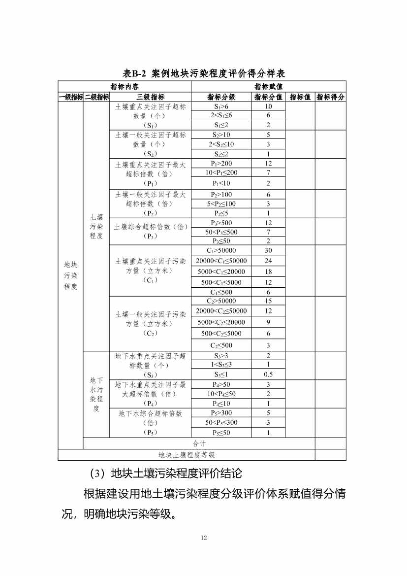 《重庆市建设用地土壤污染程度分级评价技术指南（征求意见稿）》公开征求意见！(图13)