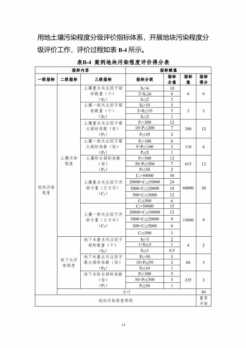 《重庆市建设用地土壤污染程度分级评价技术指南（征求意见稿）》公开征求意见！(图15)