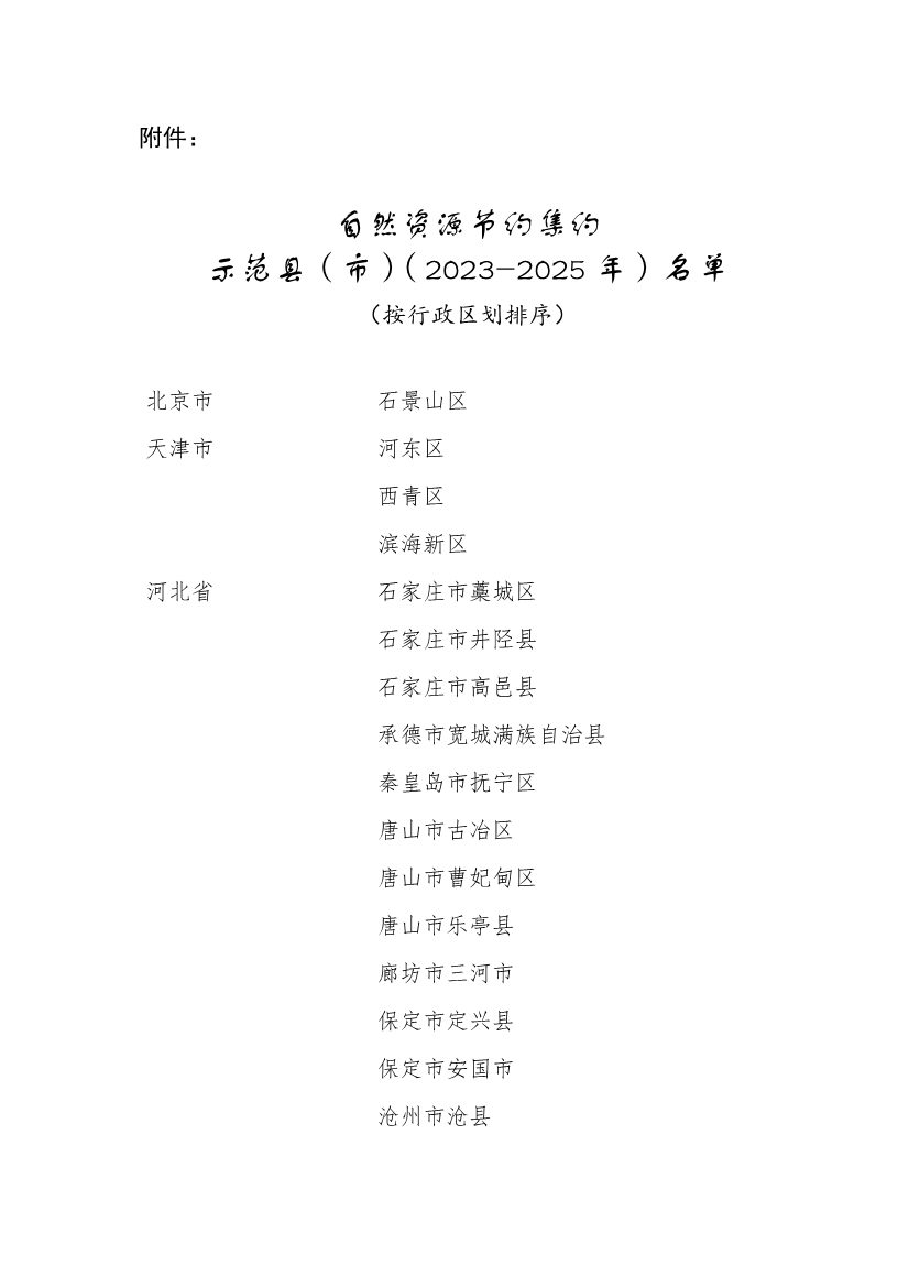 258个！全国首批自然资源节约集约示范县（市）名单公布！