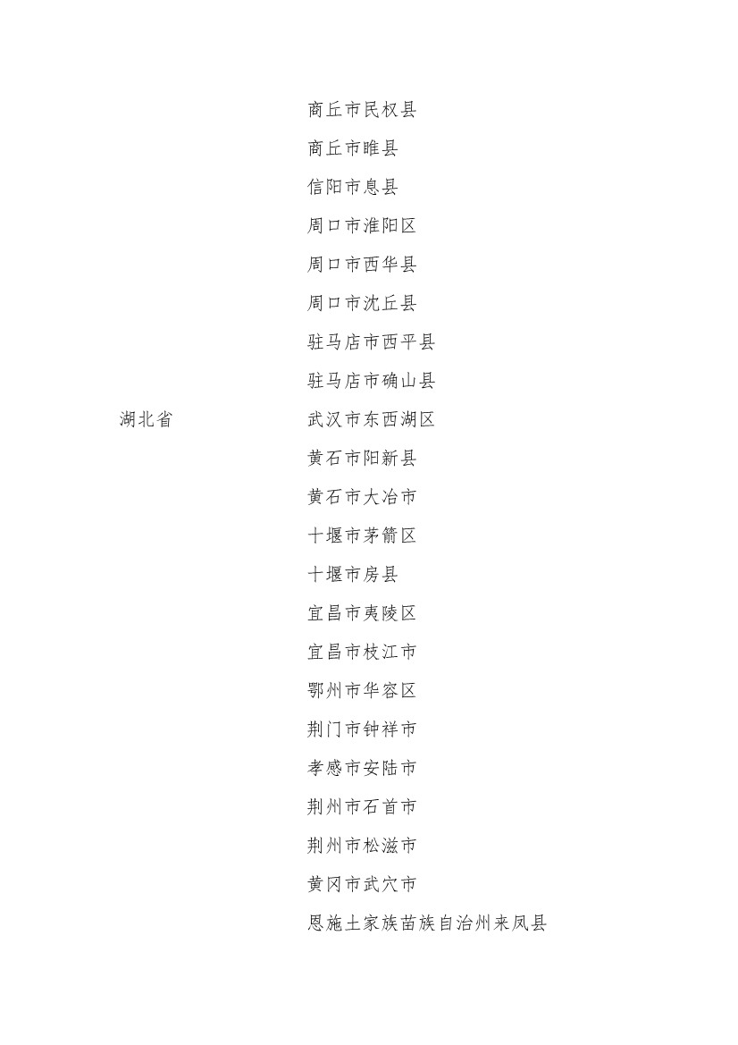 258个！全国首批自然资源节约集约示范县（市）名单公布！(图8)