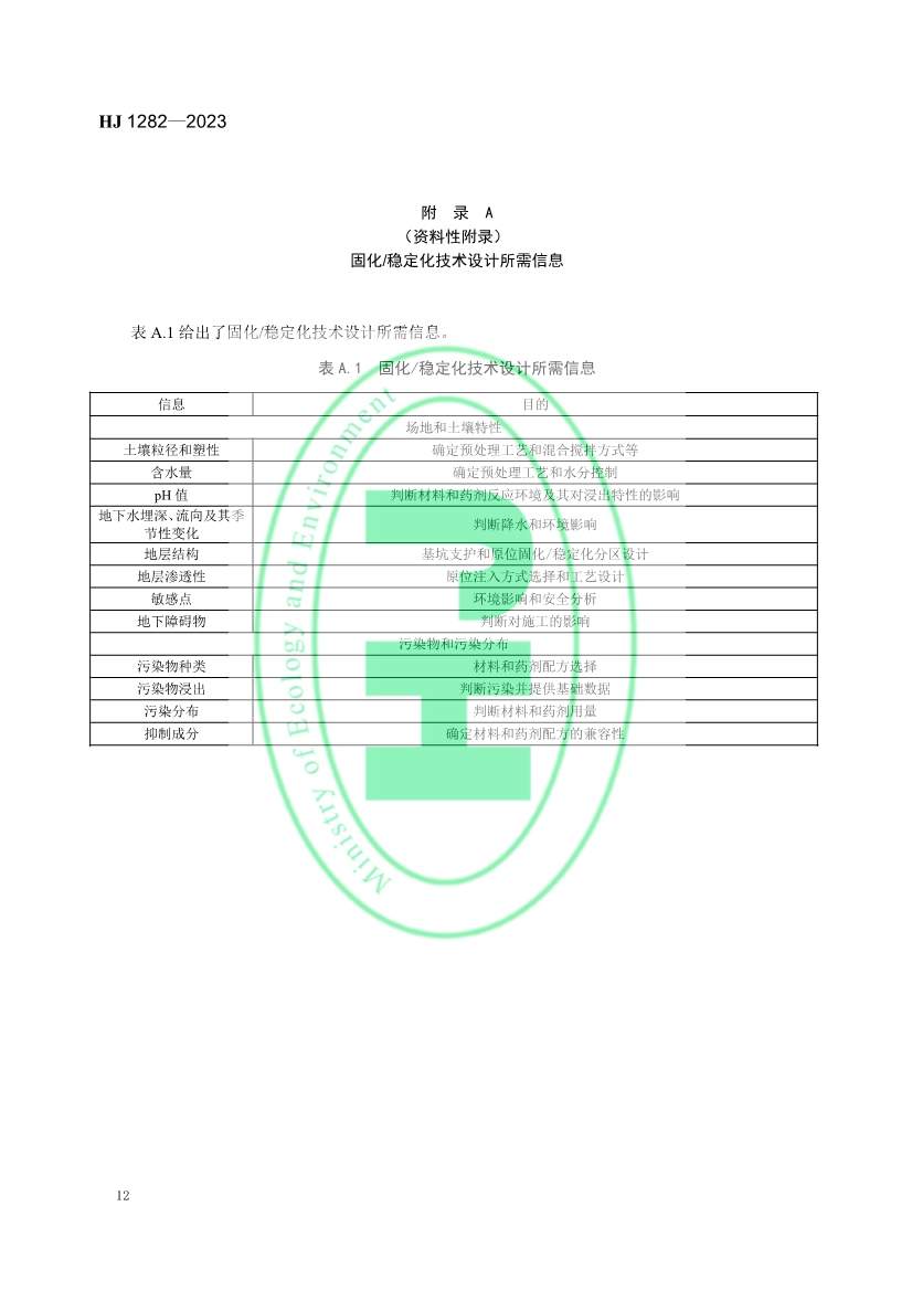 生态环境部发布国家生态环境标准《污染土壤修复工程技术规范 固化/稳定化》(图15)