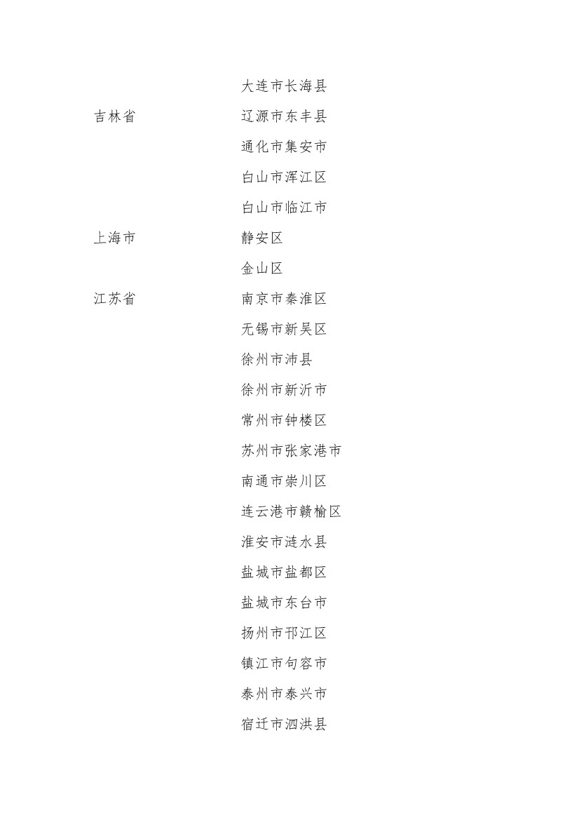 258个！全国首批自然资源节约集约示范县（市）名单公布！(图3)