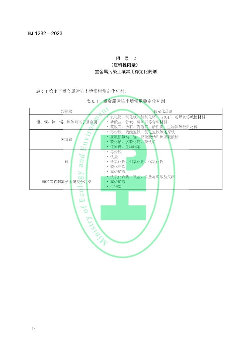 生态环境部发布国家生态环境标准《污染土壤修复工程技术规范 固化/稳定化》(图17)