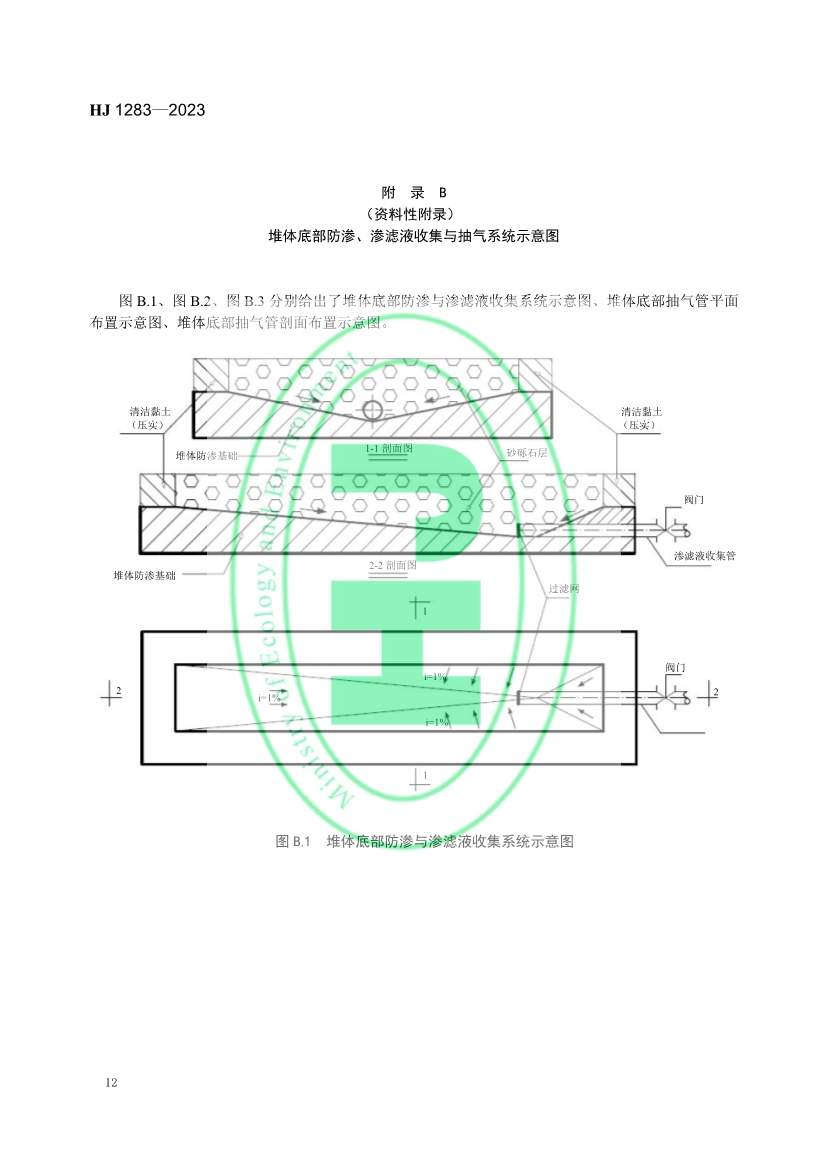 生态环境部发布国家生态环境标准《污染土壤修复工程技术规范 生物堆》(图15)
