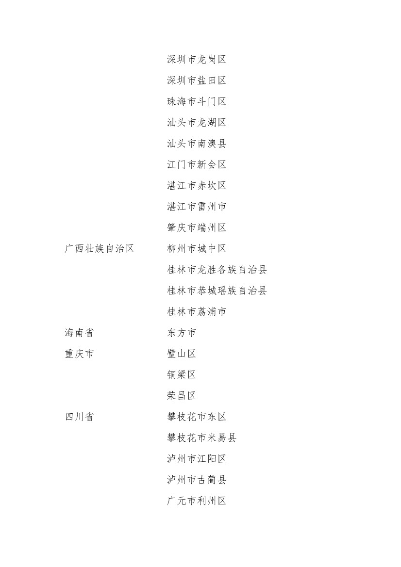 258个！全国首批自然资源节约集约示范县（市）名单公布！(图10)