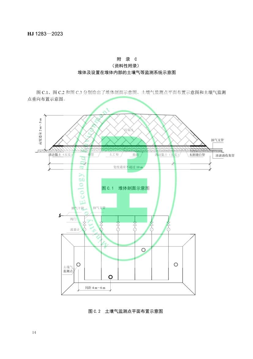 生态环境部发布国家生态环境标准《污染土壤修复工程技术规范 生物堆》(图17)